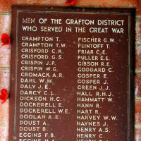Grafton War Memorial Park Entrance Portico Roll of Honour