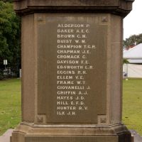Grafton War Memorial Column Roll of Honour