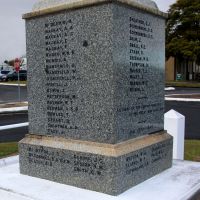 Maclean Cenotaph Roll of Honour