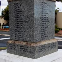 Maclean Cenotaph Roll of Honour