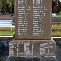 Raymond Terrace War Memorial Cenotaph Roll of Honour Located in Anzac Park