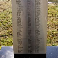 Raymond Terrace Anzac Park National Service Commemorative Column Roll of Honour