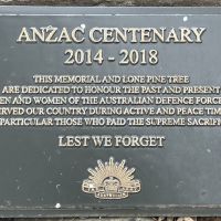Centenary of ANZAC