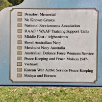 Pathway of Remembrance sign legend