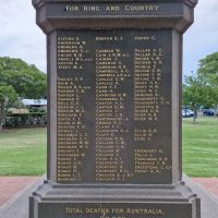 The Roll of those who served, A-F