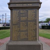 The Roll of those who served, G-Mc