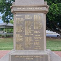 The Roll of those who served, Mc-Y plus medical personnel and chaplains