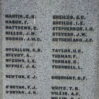 Yarram (Shire of Alberton) War Memorial 