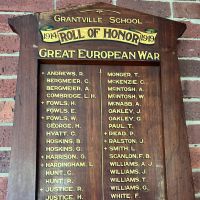 Grantville State School Roll of Honor
