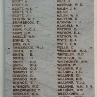 Leongatha Honor Roll