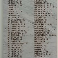 Leongatha Honor Roll