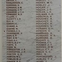 Leongatha Honor Roll