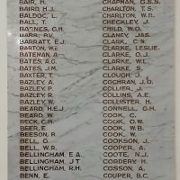 Leongatha Honor Roll