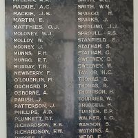 Leongatha Honor Roll