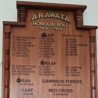 Arawata WW2 Honour Roll 