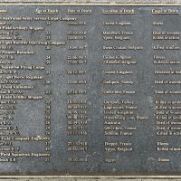Memorial Wall (Left) Plaque