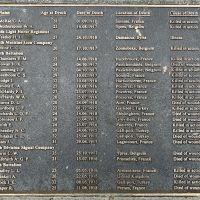 Memorial Wall (Left) Plaque