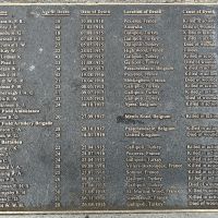 Memorial Wall (Left) Plaque