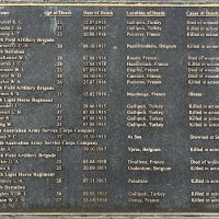 Memorial Wall (Left) Plaque