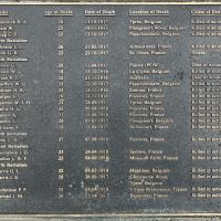 Memorial Wall (Right) Plaque
