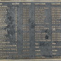 Memorial Wall (Right) Plaque