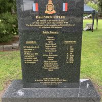 Essendon Rifles - Battle Honours