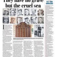 Feature article about the memorials in St John's RAN War Memorial Church