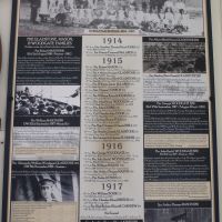 Hurdle Flat State School Roll of Honor