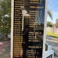 Ganmain Memorial Arch, Roll of Honour inner RH side