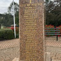 Eudunda War Memorial, 1914-1918