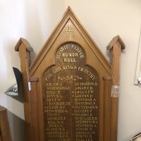 Jeparit Church of England Parish Honour Roll 1914-1918