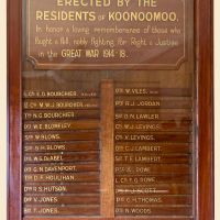 The Koonoomoo Honour Roll at the Cobram Barooga RSL