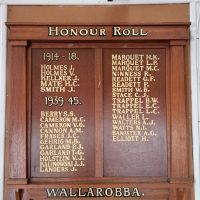 Wallarobba First and Second World Wars Honour Roll