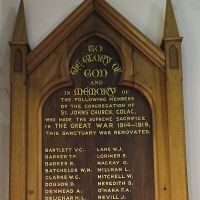 St John's Anglican Church Roll of Honor 