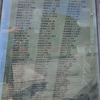 Winchelsea War Memorial