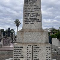 List of names - side view