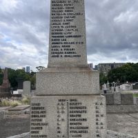 List of names - rear view