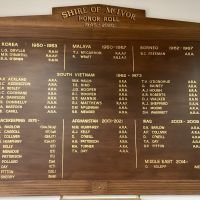 Shire Of McIvor Honor Roll 1945 - 1920