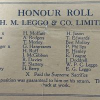 Honour Roll