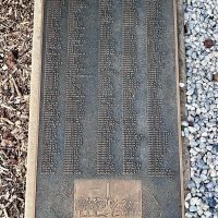List of Upper Murray participants in the Great War