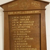 Sons of Temperance Lara Lake Division No.15 Honor Roll 