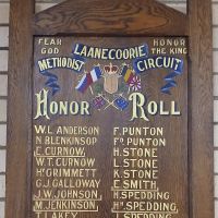 Laanecoorie Methodist Circuit Honor Roll