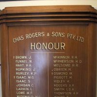 Goulburn Chas Rogers & Sons Pty Ltd World War I Honour Roll Located in the Rocky Hill War Memorial Museum