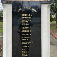 First World War Roll of Honour, A-M