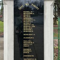 First World War Roll of Honour, M-W