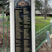 First World War Roll, L-W plus supplementary names