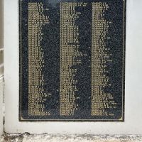 Second World War Roll, A-K
