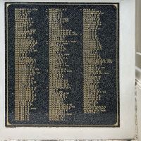 Second World War Roll, K-Y