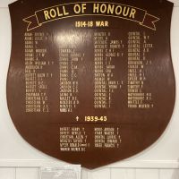 Norfolk Island WW1 and WW2 Roll of Honour